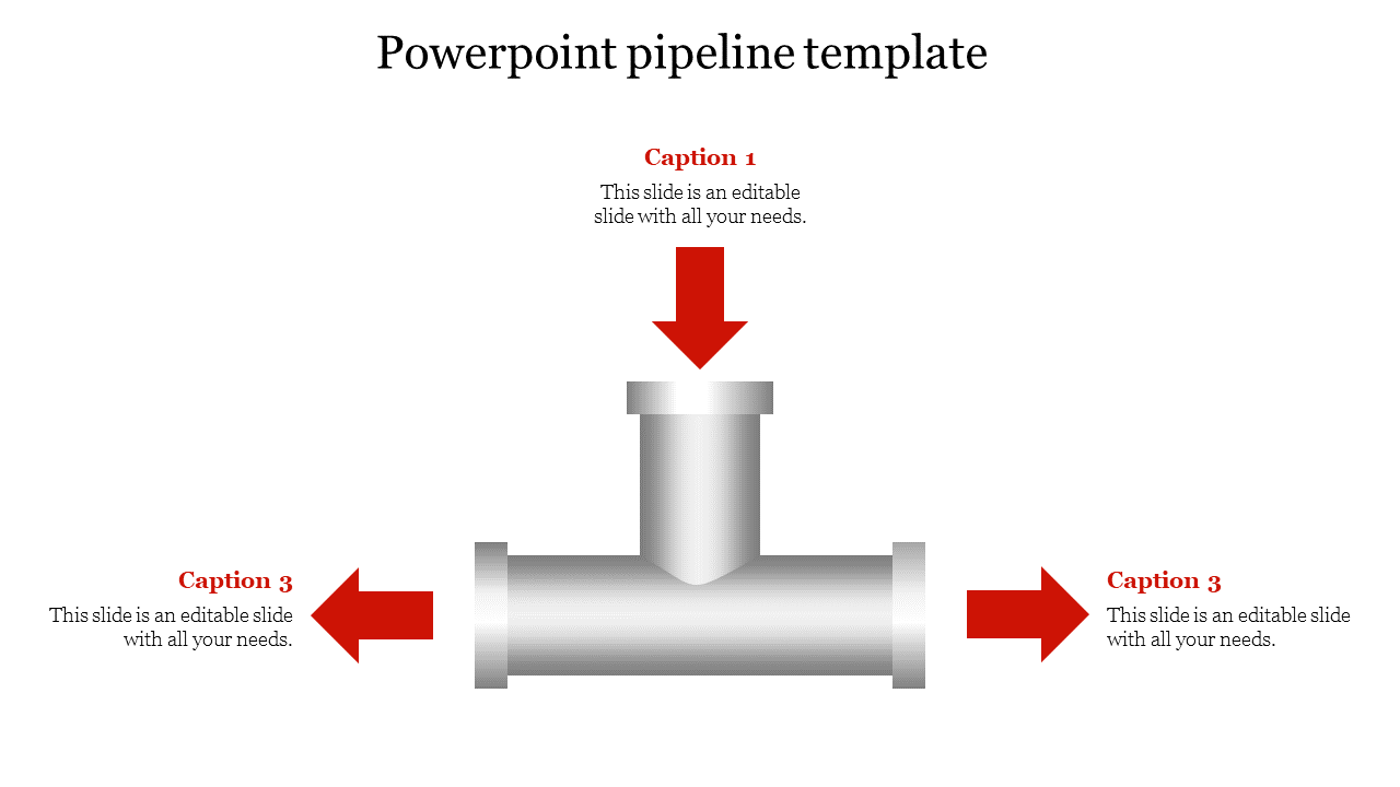 powerpoint pipeline template